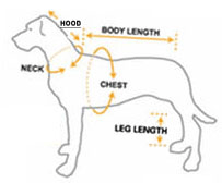 ตารางขนาดไซส์ สำหรับ เสื้อสุนัข เสื้อหมา เสื้อแมว ของ dogacat.com หน่วยเป็น เซนติเมตร